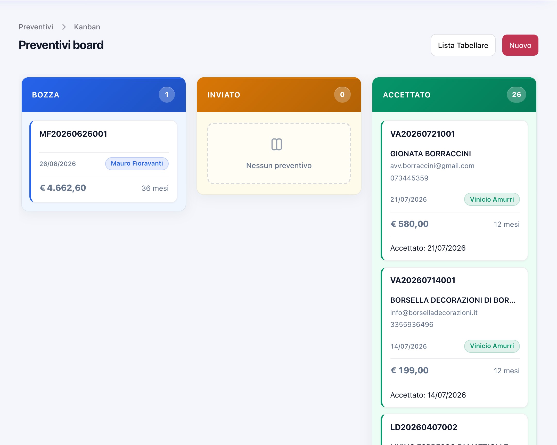 Kanban preventivi nel gestionale commerciale Finance Cloud
